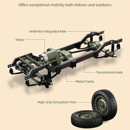 4WD RC Military Jeep